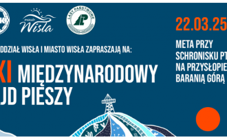 Ku źródłom Wisły