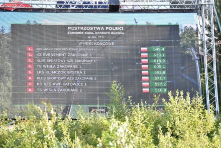 Letnie MP w skokach narciarskich