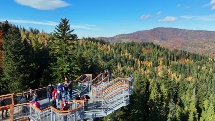 Wizyta delegacji z Rużemberku