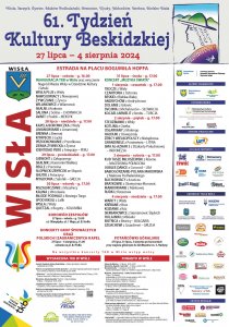 Program TKB w Wiśle