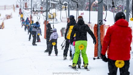 Beskidzka Liga Niedźwiadka