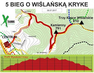 Trasa 5 Biegu o Wiślańską Krykę