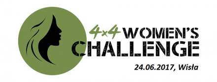 Baner Women's Challenge