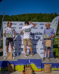 Śląskie Szutry Wisła 2025