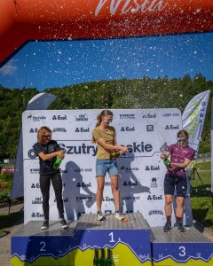 Śląskie Szutry Wisła 2025