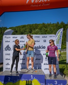 Śląskie Szutry Wisła 2025