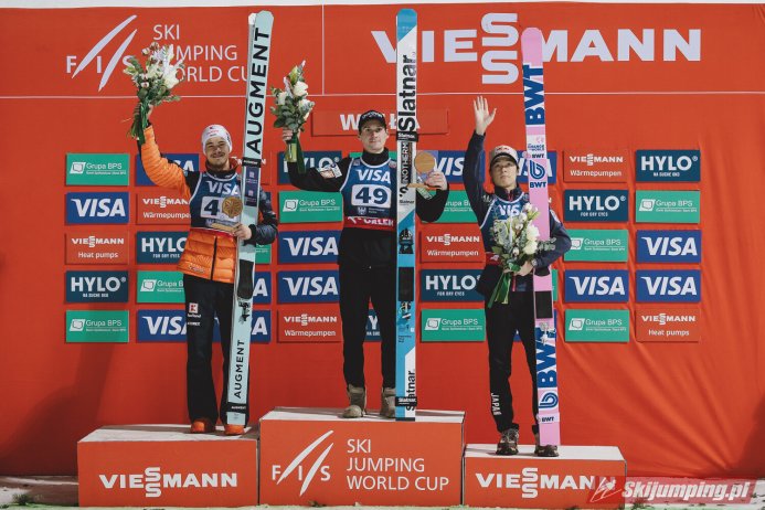 Puchar Świata w Skokach Narciarskich w Wiśle 2025