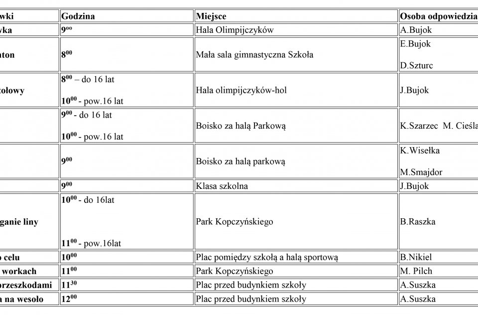 Plan rozgrywek